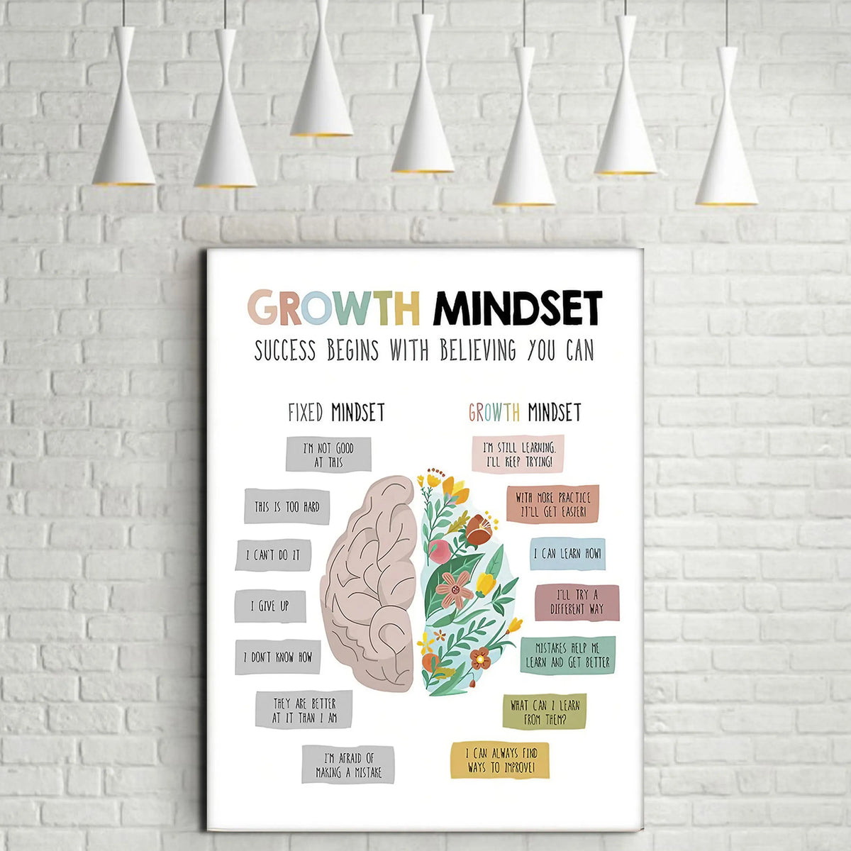 Growth Mindset Motivational Wall Art