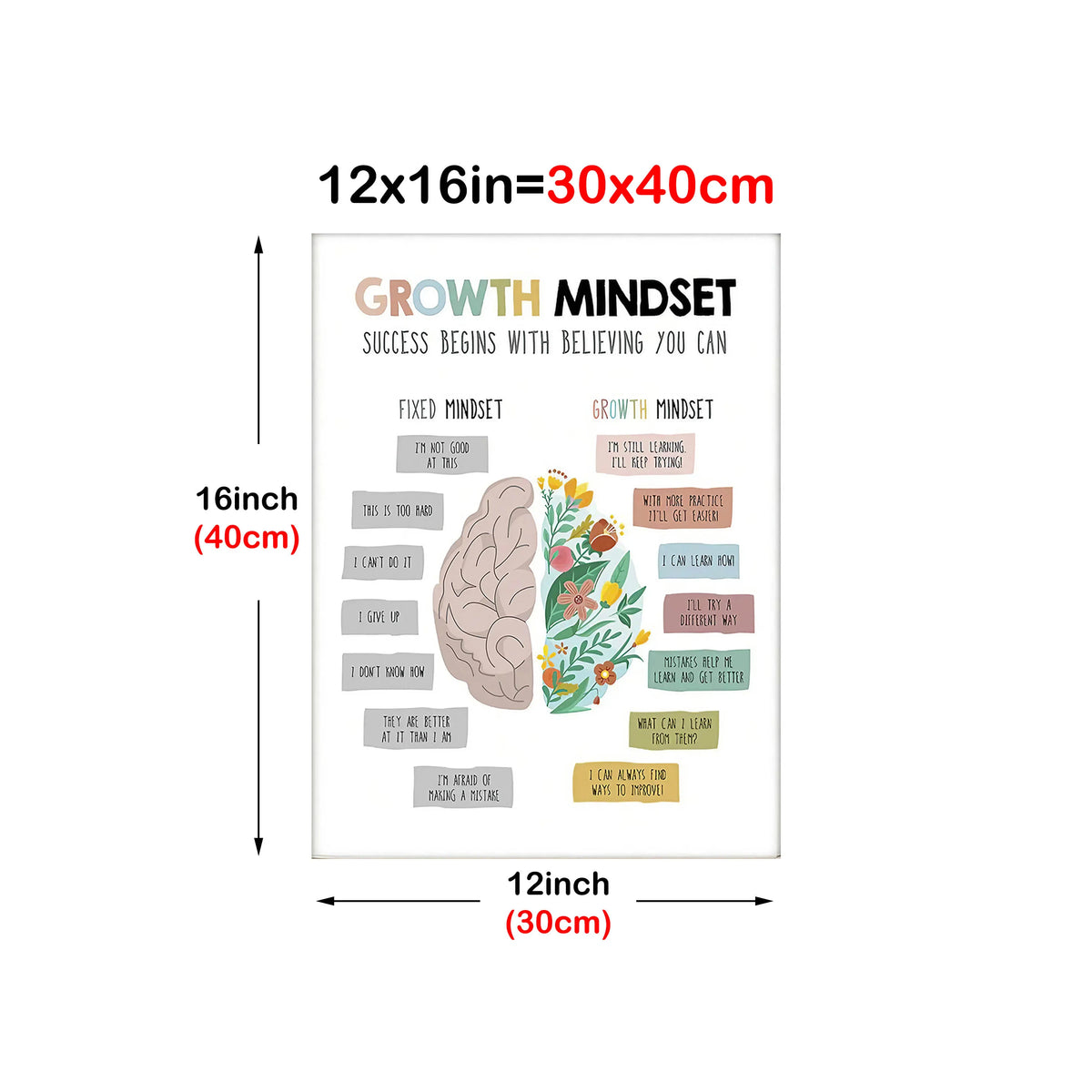 Growth Mindset Motivational Wall Art