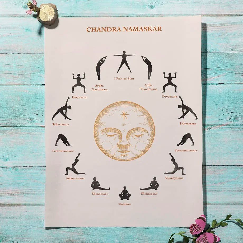 Yoga and Spiritual Wall Art