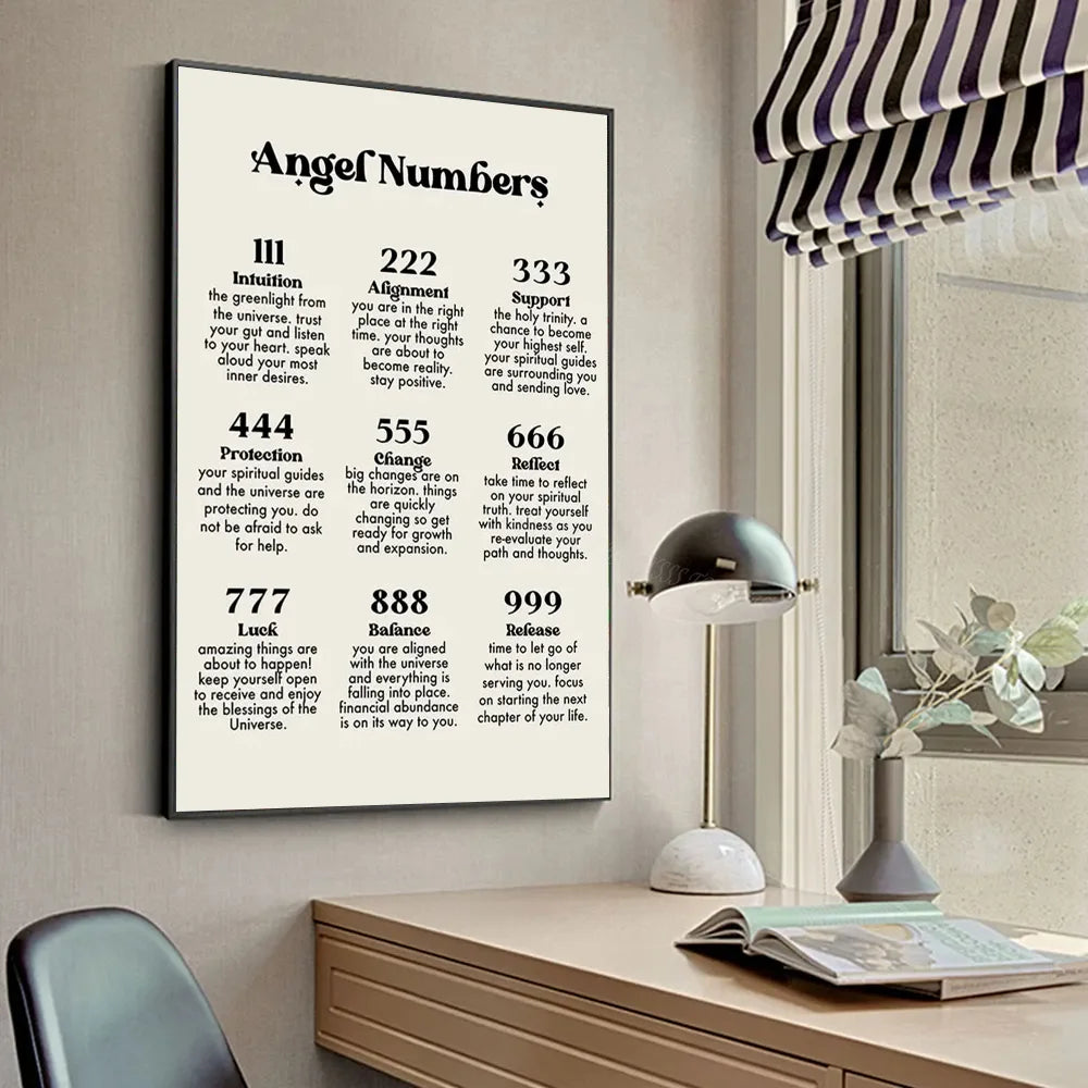 Law of Attraction Manifestation Poster